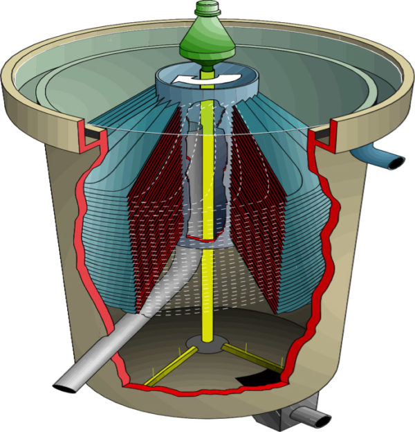 The Spiral Separator Amstar Corporation